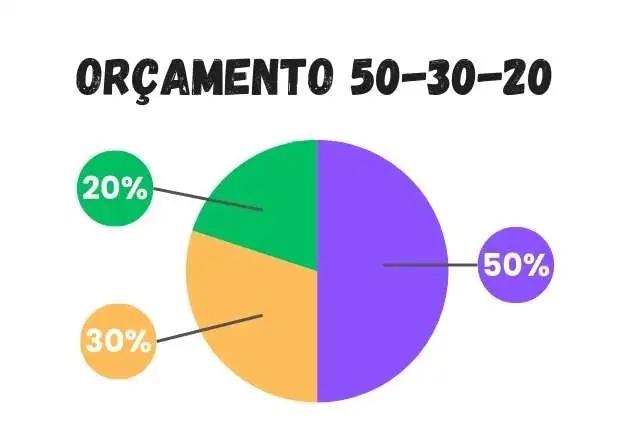 capa-orçamento